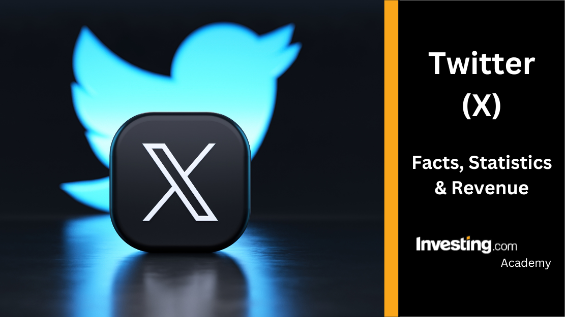 Moj Customer Acquisition System